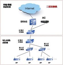 上海寰创通信科技_360百科